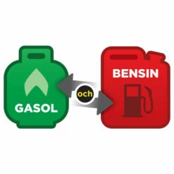 Elverk Champion Generators CPG3500 2,8kW 1-fas Dual Fuel 12 Elverk Champion Generators CPG3500 2,8kW 1-fas Dual Fuel -Hem Verktyg Försäljning 2024 1746772 4 bfdf056c 9ad9 47aa 99a9 bac82f1f049d