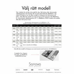 Fläktelement Sanova Kickspace 80 D -Hem Verktyg Försäljning 2024 flaktelement kickspace 80 d ae0a92f7 2e02 4790 9d6e 0d9b85e7766e